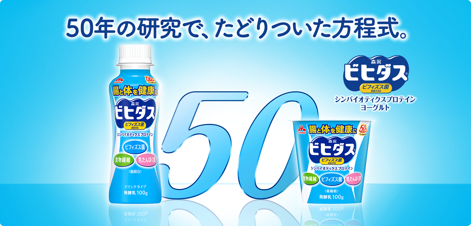 50年の研究で、たどりついた方程式。 森永ビヒダス ビフィズス菌BB536 シンバイオティクスプロテインヨーグルト
