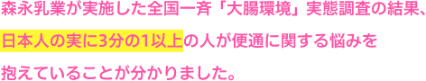 日本人の実に3分の1以上の人が便通に関する悩みを抱えていることが分かりました。