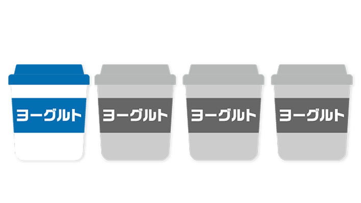 販売されているヨーグルト全商品のうち、ビフィズス菌が含まれているヨーグルトは約25%程度